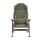 Trakker Levelite Longback Recliner Camo